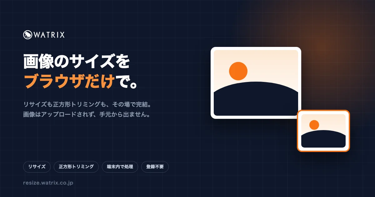画像リサイズ