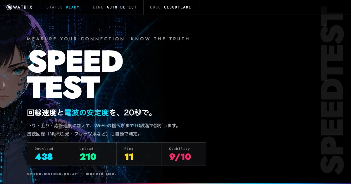 WATRIX 回線速度テスト